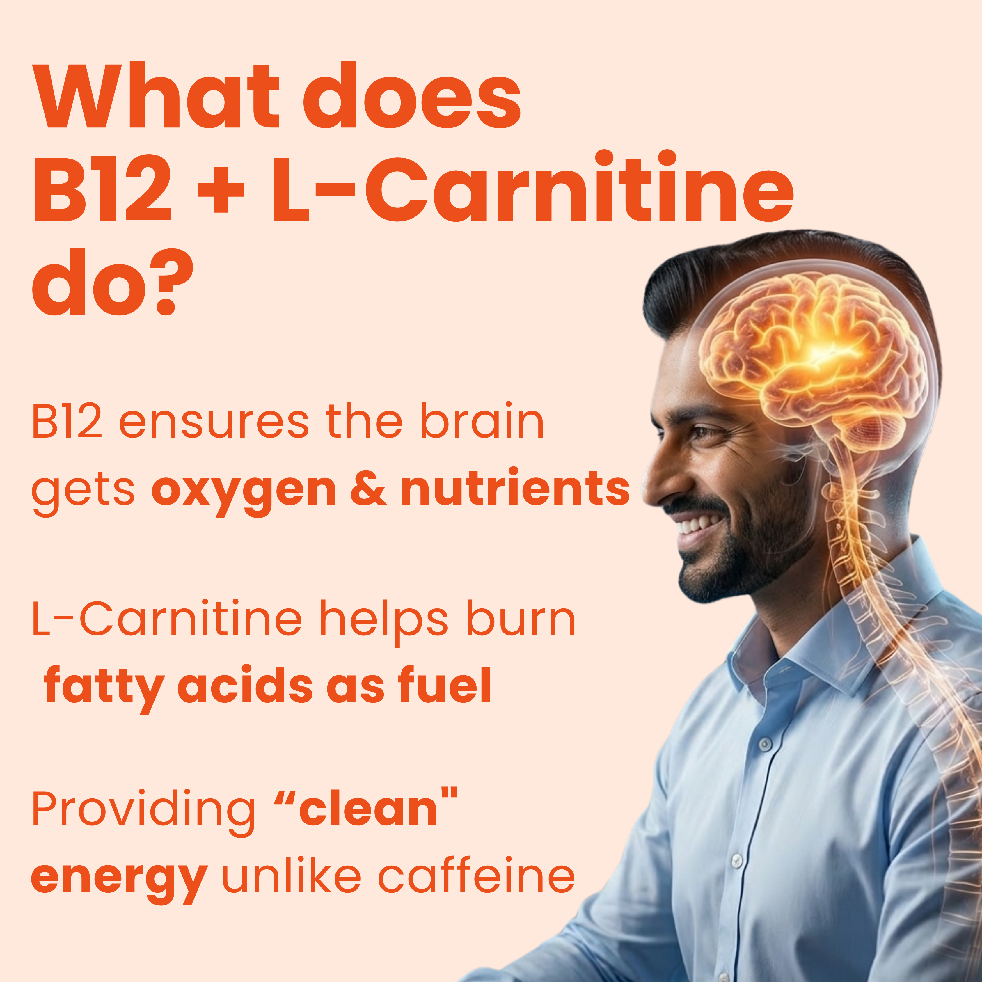 Vitamin B12 Oral Spray with L-Carnitine | Instant Energy, Focus & Fatigue Support | Fast Absorption
