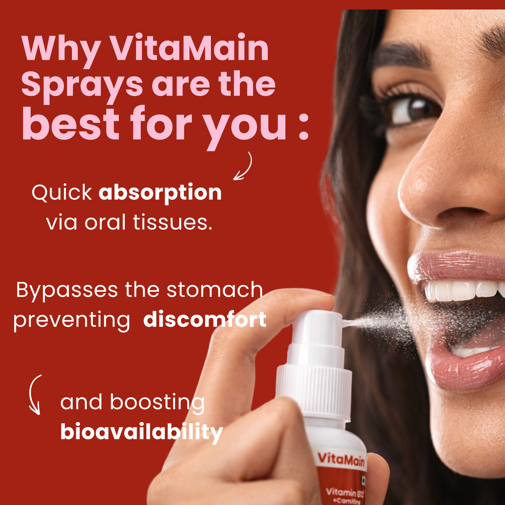 VitaMain Iron Oral Spray | Daily Iron Support for Energy & Hemoglobin | Gentle on Stomach | Fight Tiredness