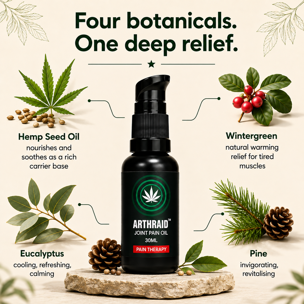 Arthraid Ayurvedic Joint & Muscle Oil