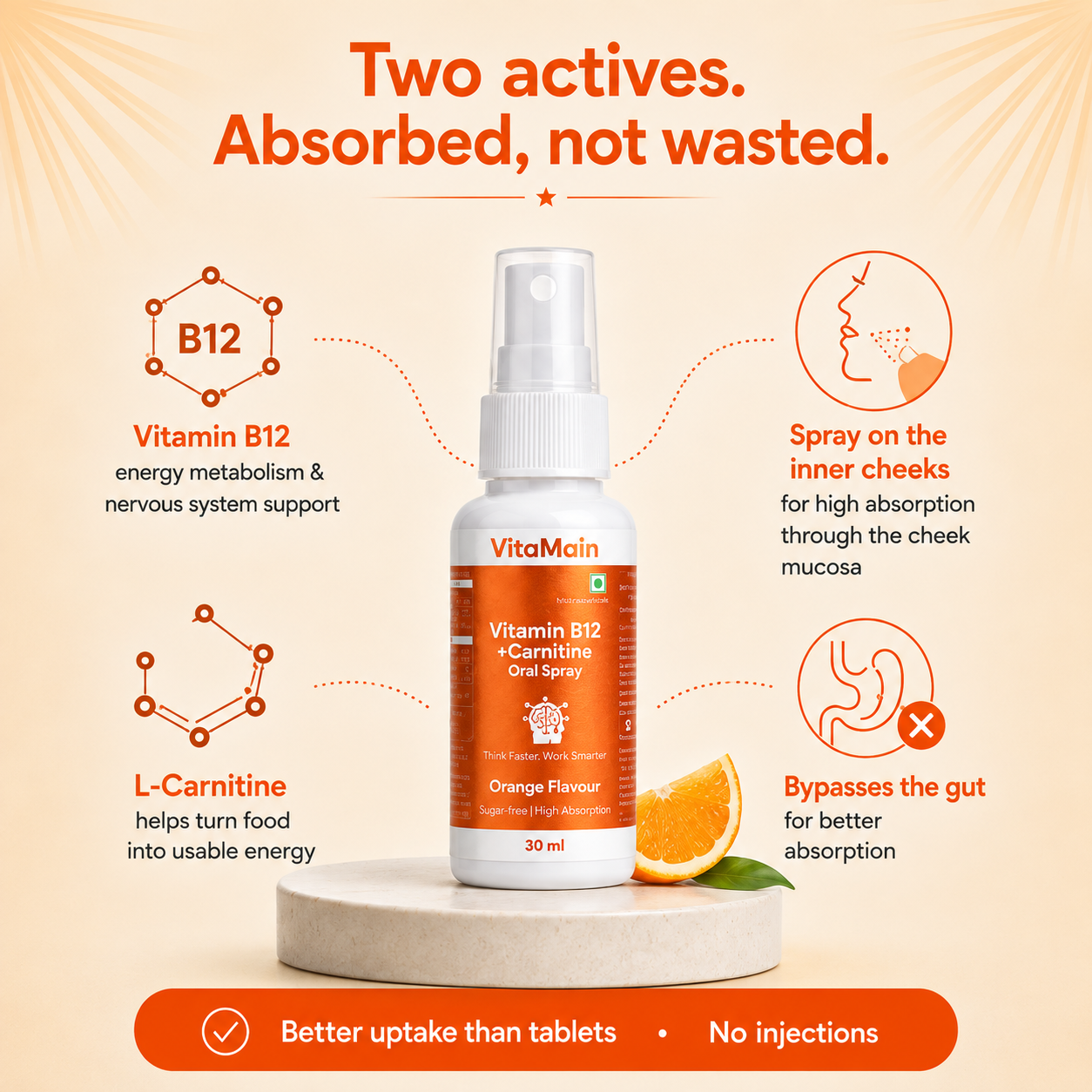 VitaMain Vitamin B12 Oral Spray with L-Carnitine | Daily Energy Support | Fast Absorption | 30ml