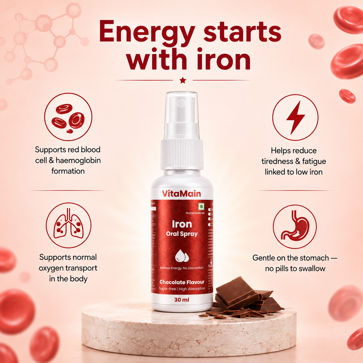 VitaMain Iron Oral Spray | Daily Iron Support for Energy Levels | Gentle on Stomach | Fast Absorption | 30ml