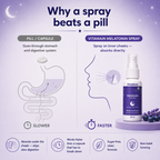 Melatonin Oral Spray (10mg)